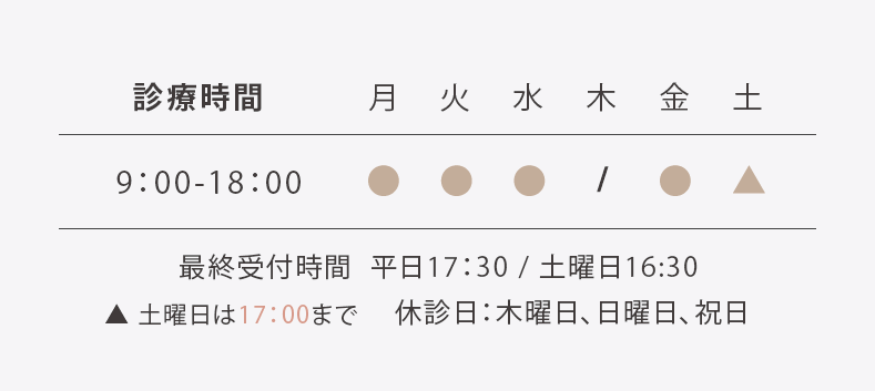 平日(月、火、水、金)/9:00〜18:00(最終受付時間 17:30) 土 /9:00〜17:00(最終受付時間 16:30) 休診日 /木、日曜、祝日 (祝日週の木曜日の振替診療は行いません)